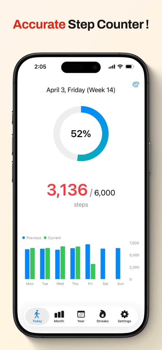 Step Counter Plus