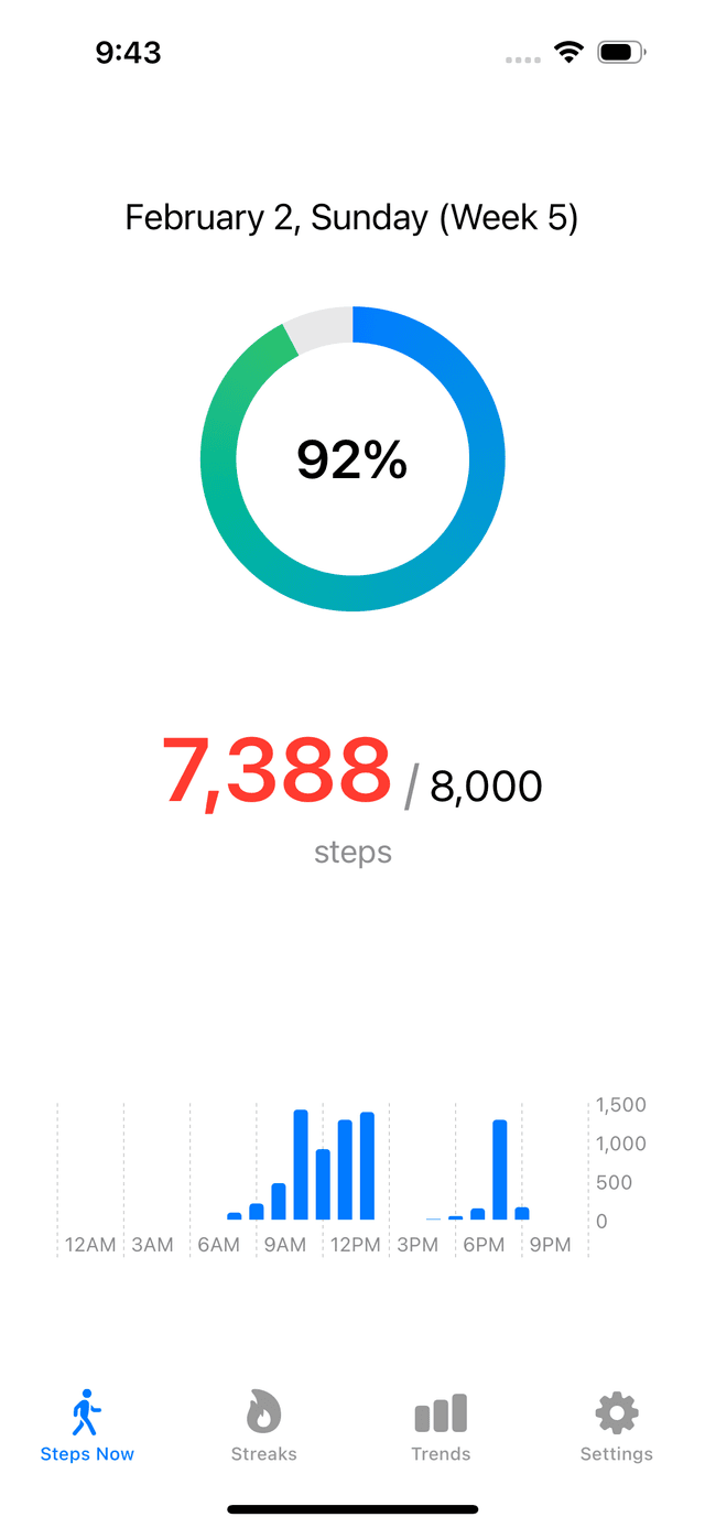 Daily Steps